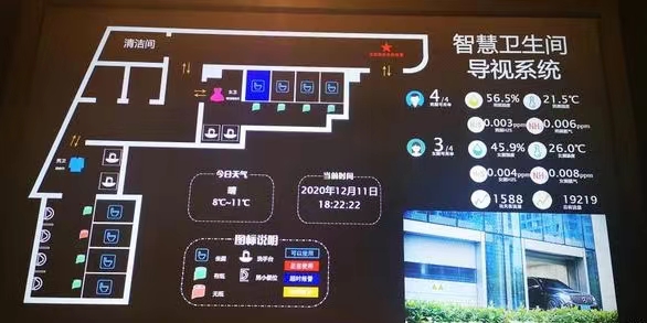 智慧廁所解決方案